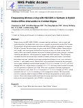 Cover page: Empowering Women Living with HIV/AIDS in Vietnam: A Hybrid Online-Offline Intervention to Combat Stigma.