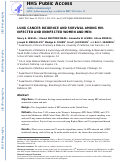 Cover page: Lung cancer incidence and survival among HIV-infected and uninfected women and men