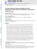 Cover page: How does difficulty communicating affect the social relationships of older adults? An exploration using data from a national survey