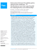 Cover page: Interactions between Drosophila and its natural yeast symbionts—Is Saccharomyces cerevisiae a good model for studying the fly-yeast relationship?