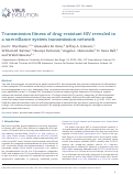 Cover page: Transmission fitness of drug-resistant HIV revealed in a surveillance system transmission network