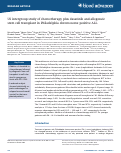 Cover page: US Intergroup Study of Chemotherapy Plus Dasatinib and Allogeneic Stem Cell Transplant in Philadelphia Chromosome Positive ALL.