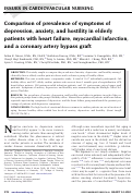 Cover page: Comparison of prevalence of symptoms of depression, anxiety, and hostility in elderly patients with heart failure, myocardial infarction, and a coronary artery bypass graft.