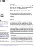 Cover page: A small set of conserved genes, including sp5 and Hox, are activated by Wnt signaling in the posterior of planarians and acoels