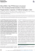 Cover page: MicroRNA-19a-PTEN Axis Is Involved in the Developmental Decline of Axon Regenerative Capacity in Retinal Ganglion Cells