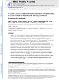 Cover page: Second Cancers and Richter Transformation Are the Leading Causes of Death in Patients With Trisomy 12 Chronic Lymphocytic Leukemia