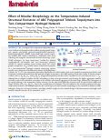 Cover page: Effect of Micellar Morphology on the Temperature-Induced Structural Evolution of ABC Polypeptoid Triblock Terpolymers into Two-Compartment Hydrogel Network.