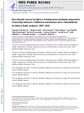 Cover page: Non-thyroid cancer incidence in Belarusian residents exposed to Chernobyl fallout in childhood and adolescence: Standardized Incidence Ratio analysis, 1997-2011.