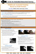 Cover page: Multiscale Actuated Sensing Based on Field Models