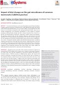 Cover page: Impact of diet change on the gut microbiome of common marmosets (Callithrix jacchus).