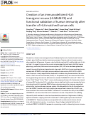 Cover page: Creation of an immunodeficient HLA-transgenic mouse (HUMAMICE) and functional validation of human immunity after transfer of HLA-matched human cells