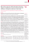 Cover page: Effect of donor type and conditioning regimen intensity on allogeneic transplantation outcomes in patients with sickle cell disease: a retrospective multicentre, cohort study