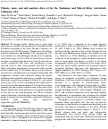 Cover page: Climate, snow, and soil moisture data set for the Tuolumne and Merced river watersheds, California, USA