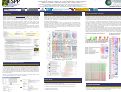 Cover page: MicrobesOnline: An Integrated Portal For Comparative Functional Genomics (R-018)