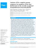 Cover page: Analysis of five complete genome sequences for members of the class Peribacteria in the recently recognized Peregrinibacteria bacterial phylum