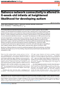 Cover page: Salience network connectivity is altered in 6-week-old infants at heightened likelihood for developing autism.