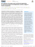 Cover page: No evidence of canopy-scale leaf thermoregulation to cool leaves below air temperature across a range of forest ecosystems.