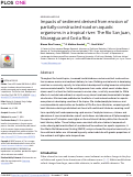 Cover page of Impacts of sediment derived from erosion of partially-constructed road on aquatic organisms in a tropical river: The Río San Juan, Nicaragua and Costa Rica