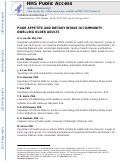 Cover page: Poor Appetite and Dietary Intake in Community‐Dwelling Older Adults