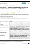 Cover page: Immune cell subsets in interface cutaneous immune‐related adverse events associated with anti‐PD‐1 therapy resemble acute graft versus host disease more than lichen planus