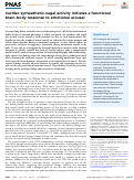 Cover page: Cardiac sympathetic-vagal activity initiates a functional brain–body response to emotional arousal