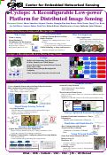 Cover page: SYS 3: Cyclops A Reconfigurable Low-power Platform for Distributed Image Sensing