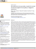 Cover page: Aire-deficient mice provide a model of corneal and lacrimal gland neuropathy in Sjögren's syndrome