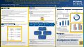 Cover page of Implementing A Nurse-Driven Preoperative Optimization Bundle To Improve Workflow And Chlorhexidine Gluconate Hygiene Practices In Same Day Services