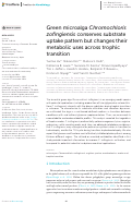 Cover page: Green microalga Chromochloris zofingiensis conserves substrate uptake pattern but changes their metabolic uses across trophic transition