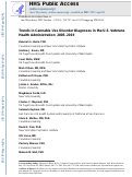 Cover page: Trends in Cannabis Use Disorder Diagnoses in the U.S. Veterans Health Administration, 2005–2019