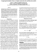 Cover page: Comparing the inductive biases of simple neural networks and Bayesian models