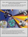 Cover page: Robust, high-throughput solution structural analyses by small angle X-ray scattering (SAXS)