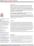 Cover page: “Right now we are scared of each other, we fear everyone, the whole world has COVID”: The impact of COVID-19 on young female sex workers in Kampala, Uganda, during national lockdowns in 2020–2021