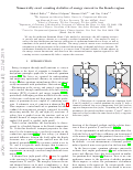 Cover page: Numerically exact full counting statistics of the energy current in the Kondo regime