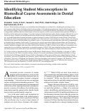 Cover page: Identifying Student Misconceptions in Biomedical Course Assessments in Dental Education