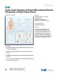 Cover page: Large-Scale Analyses of Human Microbiomes Reveal Thousands of Small, Novel Genes.