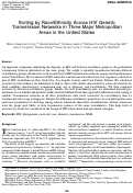 Cover page: Sorting by Race/Ethnicity Across HIV Genetic Transmission Networks in Three Major Metropolitan Areas in the United States