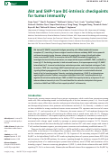 Cover page: Akt and SHP-1 are DC-intrinsic checkpoints for tumor immunity