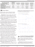 Cover page: Correlating SLOE Rankings with EM Match Status: Is a Lower-Third SLOE a No-Go?