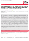 Cover page: Increasing awareness of HIV pre‐exposure prophylaxis (PrEP) and willingness to use HIV PrEP among men who have sex with men: a systematic review and meta‐analysis of global data