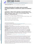 Cover page: Intrathecal idursulfase-IT in patients with neuronopathic mucopolysaccharidosis II: Results from a phase 2/3 randomized study.