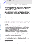 Cover page: Sexually Transmitted Infection Positivity Among Adolescents With or at High-Risk for Human Immunodeficiency Virus Infection in Los Angeles and New Orleans.