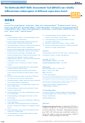 Cover page: The Bethesda ERCP Skills Assessment Tool (BESAT) can reliably differentiate endoscopists of different experience levels.