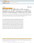 Cover page: Disruption of the HER3-PI3K-mTOR oncogenic signaling axis and PD-1 blockade as a multimodal precision immunotherapy in head and neck cancer