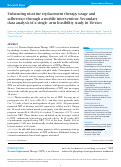 Cover page: Enhancing nicotine replacement therapy usage and adherence through a mobile intervention: Secondary data analysis of a single-arm feasibility study in Mexico