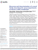 Cover page: Discovery and characterization of a novel family of prokaryotic nanocompartments involved in sulfur metabolism