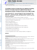 Cover page: A qualitative study to evaluate physician attitudes regarding omission of surgery among exceptional responders to neoadjuvant systemic therapy for breast cancer (NRG-CC006)