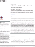 Cover page: Proliferation of Cultured Mouse Choroid Plexus Epithelial Cells