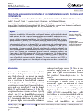 Cover page: Epigenome-wide association studies of occupational exposure to benzene and formaldehyde