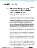 Cover page: Diffusion histology imaging differentiates distinct pediatric brain tumor histology.